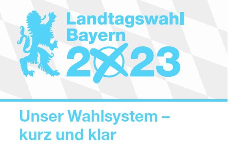 Flyer Bayernwahl 2023.JPG