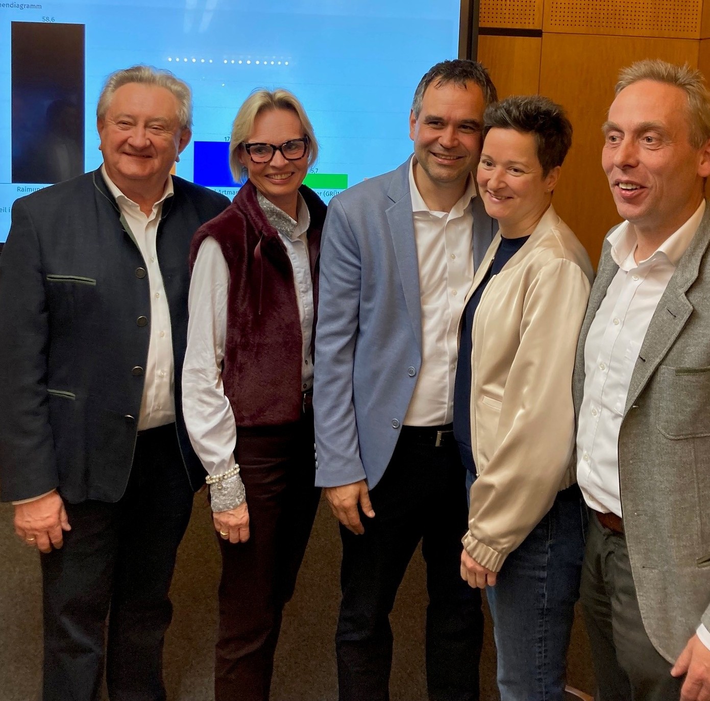 Landrat Raimund Kneidinger mit 58,6 Prozent der Stimmen wiedergewählt