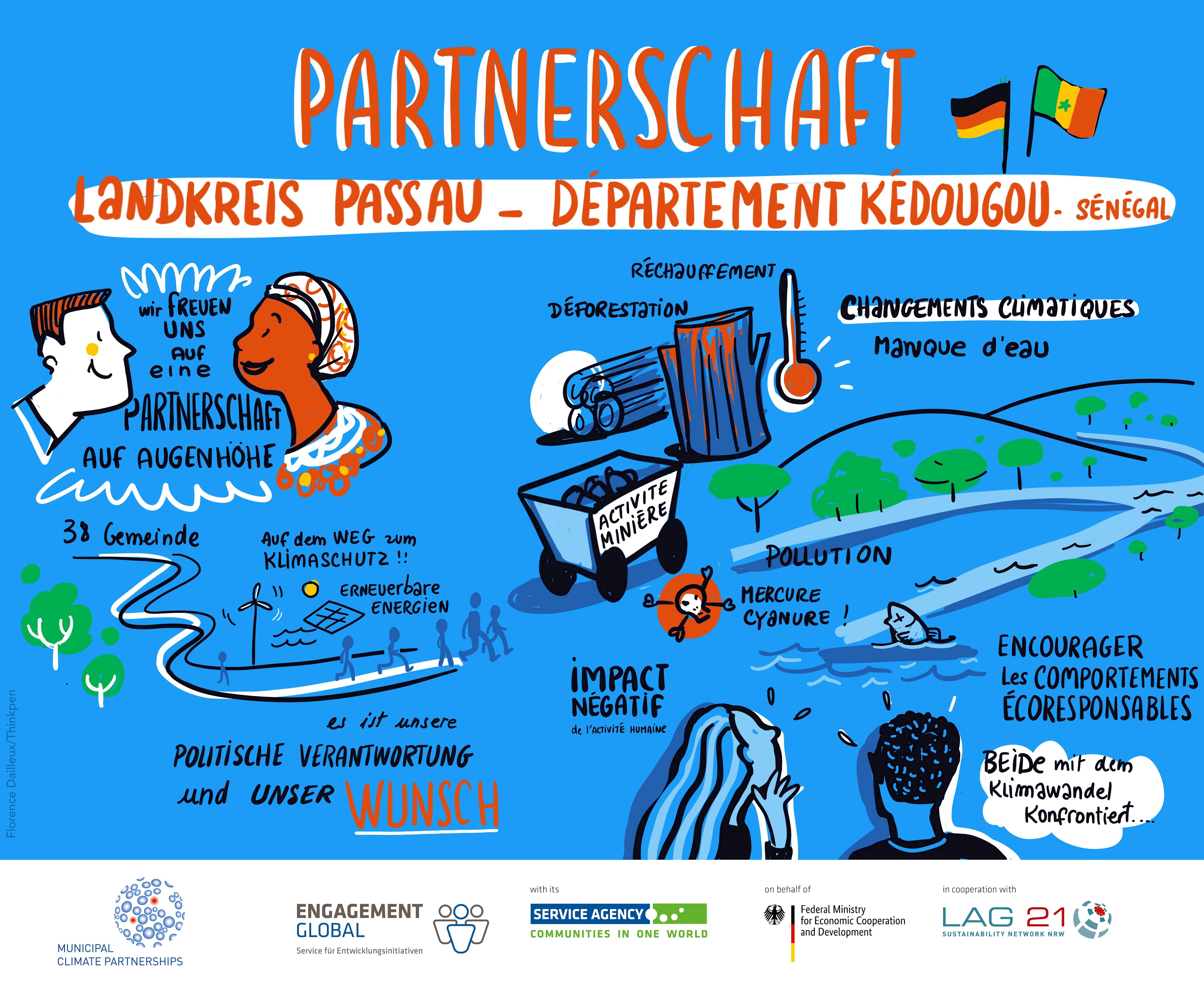 Veranstaltungshinweis: Landkreis informiert über Klimapartnerschaft mit dem Département Kédougou